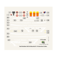copy of Sud Aviation Puma (SA330 / AS332) Armée de Terre (France)