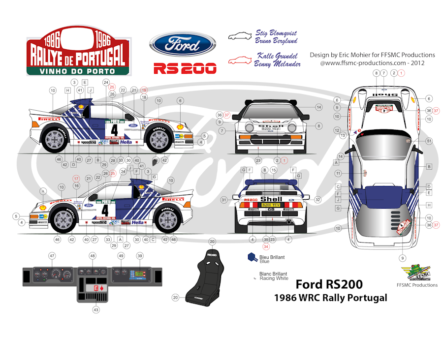 Ford RS200 n°4 et 10 Rallye du Portugal 1986