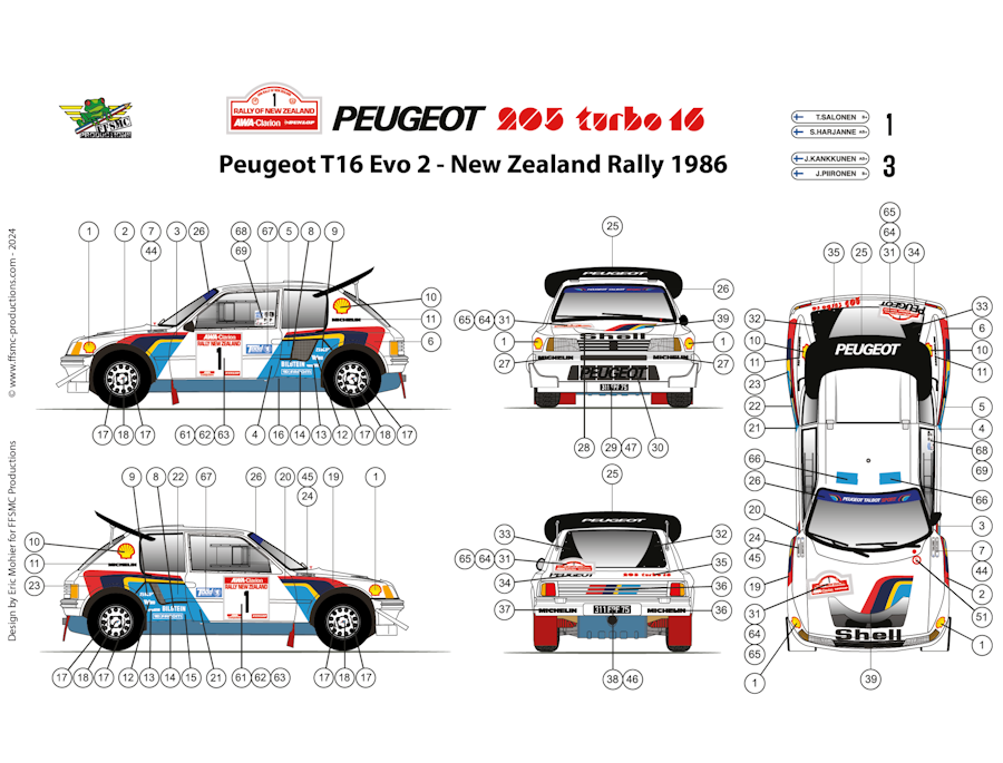 Peugeot 205 Turbo16 n°1 et 3 Rallye de Nouvelle Zélande 1986