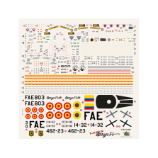 Latin Dassault Mirage F1 (F1Ja, F1EE(M), F1BE)