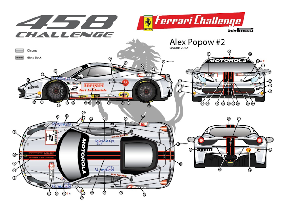 Ferrari 458 Challenge "Venezuela" n°2 Alex Popow 2012